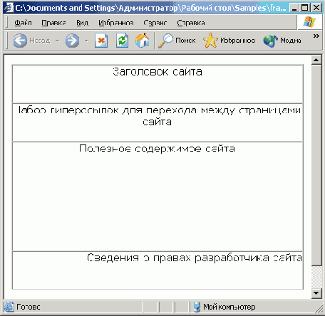 Набор фреймов с набором