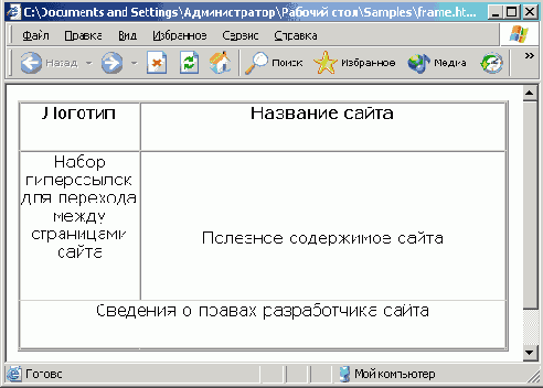 Набор фреймов с заголовком