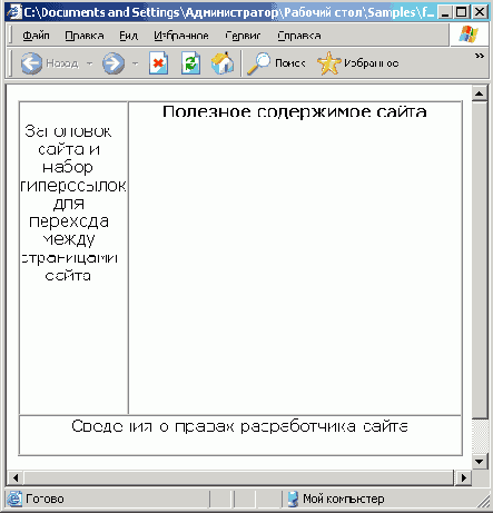 Набор фреймов с заголовком